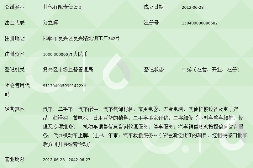邯郸星凯汽车销售服务与二手日用百货 跨界经营的新思路